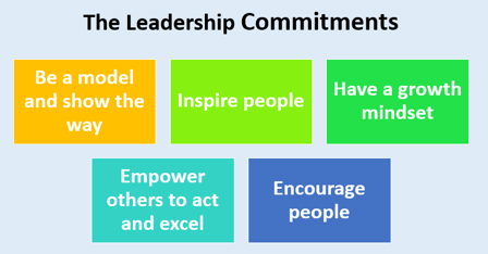 The Leadership Commitments For Assistants - ProudPA #67 | Eventopedia